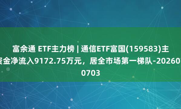 富余通 ETF主力榜 | 通信ETF富国(159583)主力资金净流入9172.75万元，居全市场第一梯队-20260703